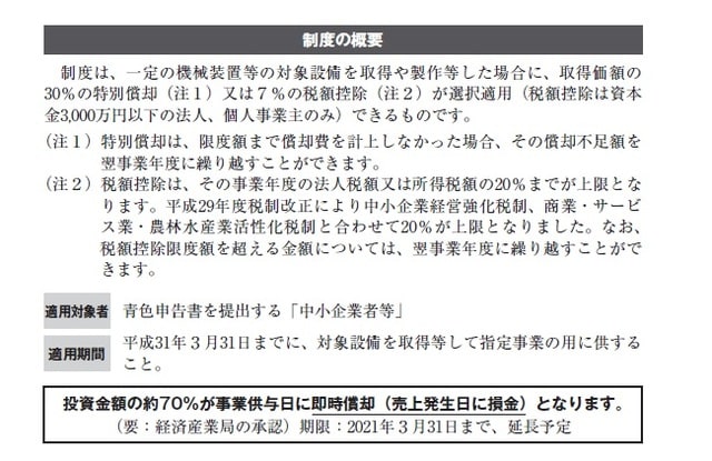 ［図表1］中小企業投資促進税制 出典：中小企業庁