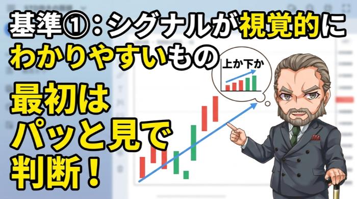 シグナルが視覚的にわかりやすいもの