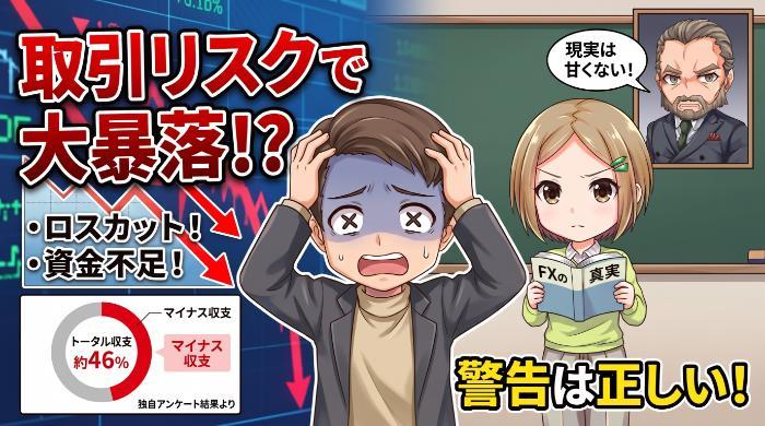 「急な相場変動でロスカットされて大損した」