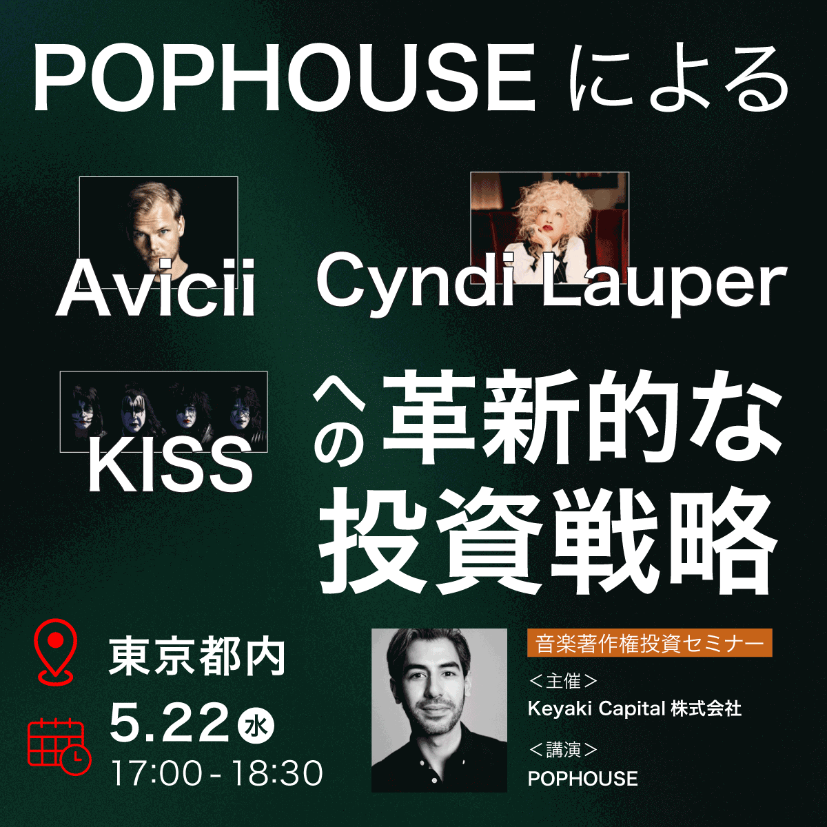 POPHOUSEによる Avicii,Cyndi Lauper,KISSへの革新的な投資戦略