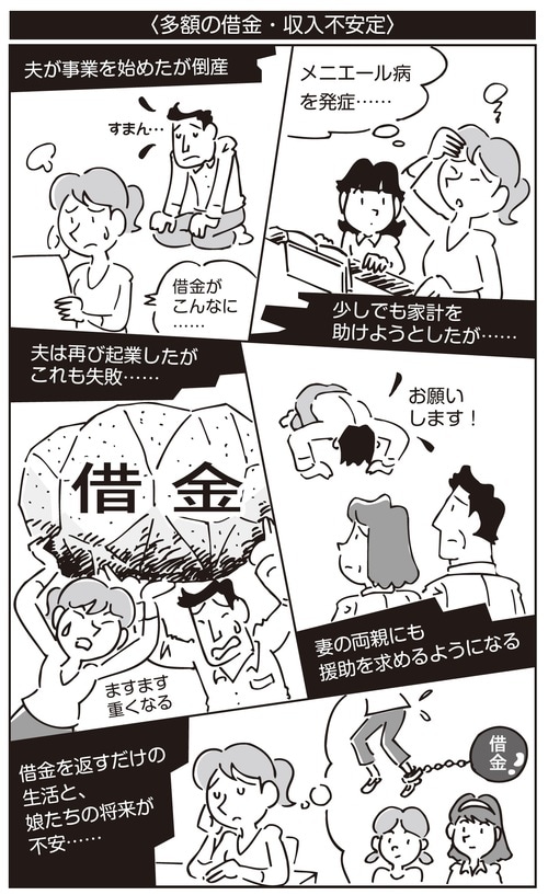 もう離婚したい…