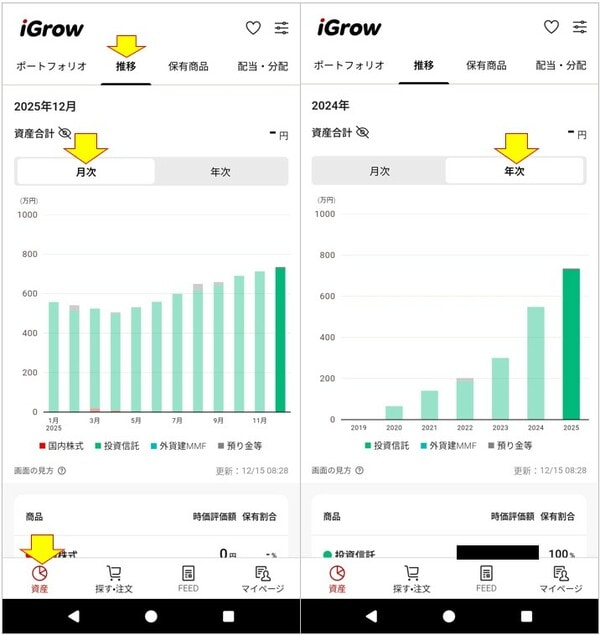 筆者のiGrow資産推移グラフ画面