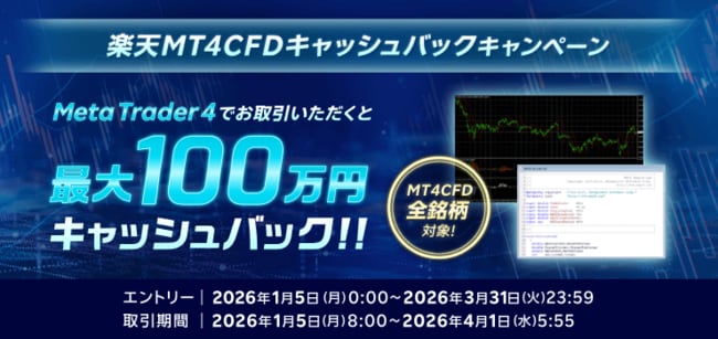MetaTrader4でCFD取引！最大100万円キャッシュバックキャンペーン