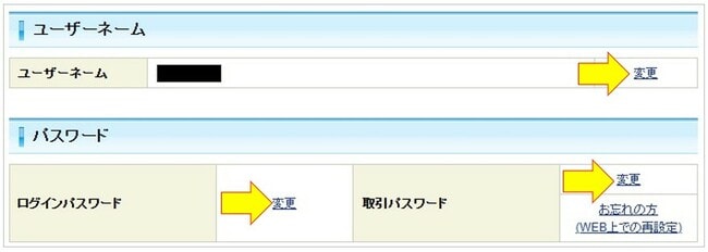 ユーザーネームとパスワード