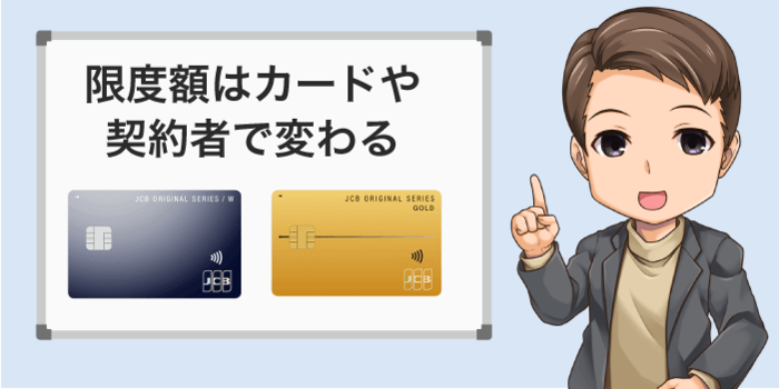 限度額はカードの種類や契約者で変わる