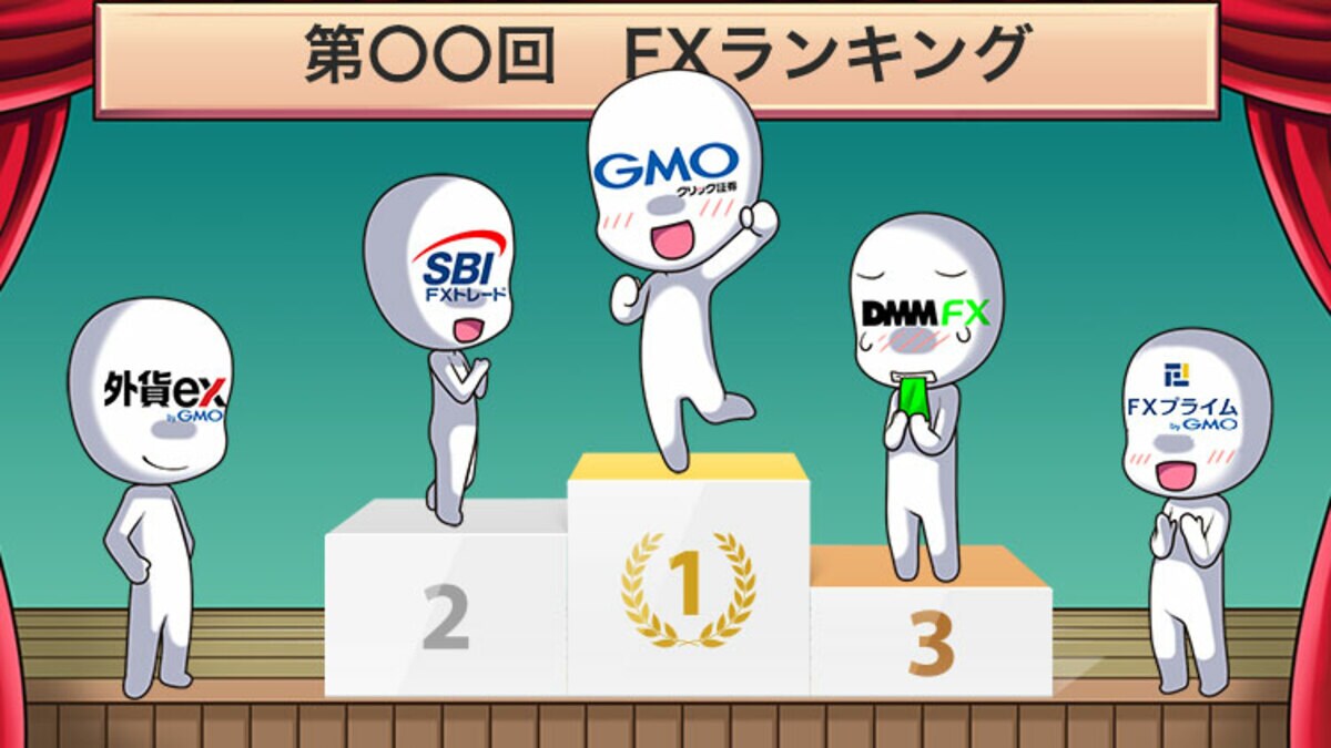Fx比較 ランキング 22社を徹底比較 プロが使うfx会社は 資産形成ゴールドオンライン