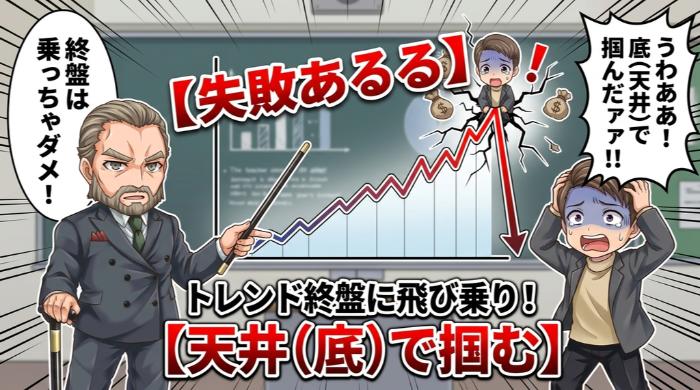 トレンド終盤に飛び乗っている