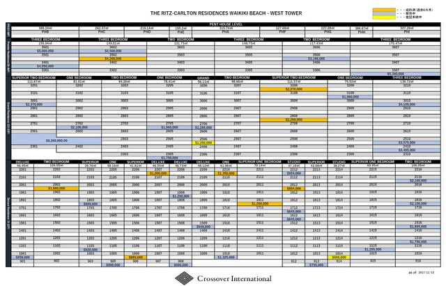 ※2017年11月13日時点