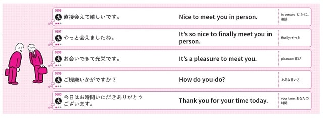 イラスト：タイセイ 出所：重森ちぐさ著『今日からつぶやけるひとりごと英語フレーズ1000』（KADOKAWA）