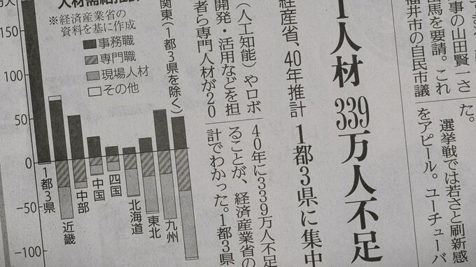 60期連続の「人手不足」が経営を直撃！令和8年度の「設備投資」動向から探る企業の生き残り戦略