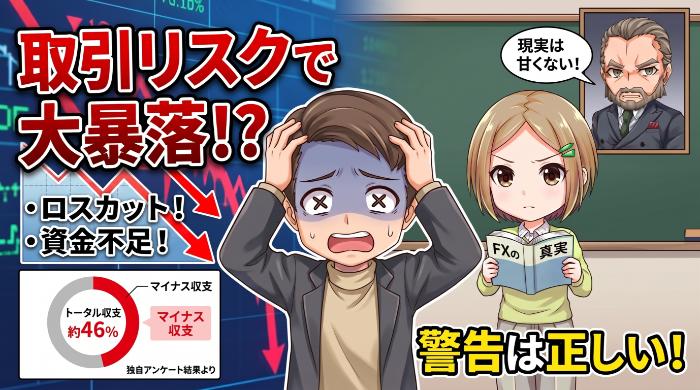 完全放置で相場の変化に気づかない