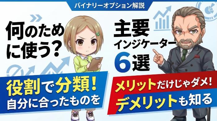 役割別に整理する ── バイナリーオプション向き主要インジケーター6選