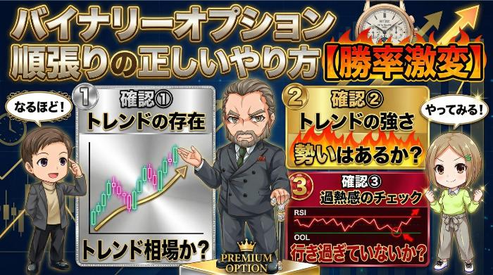 バイナリーオプション順張りの正しいやり方【勝率激変】3つの確認ポイント