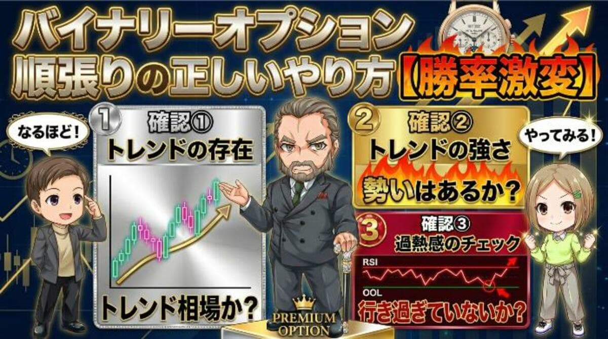 バイナリーオプション順張りの正しいやり方【勝率激変】3つの確認 