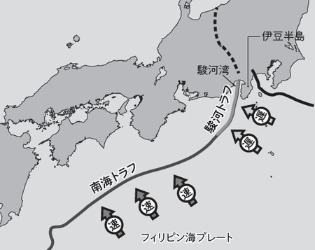 南海トラフと駿河トラフ