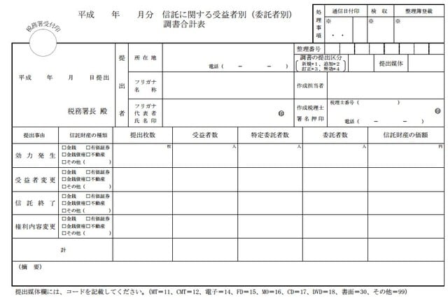 ［図表3］信託に関する受益者別（委託者別）調書合計表