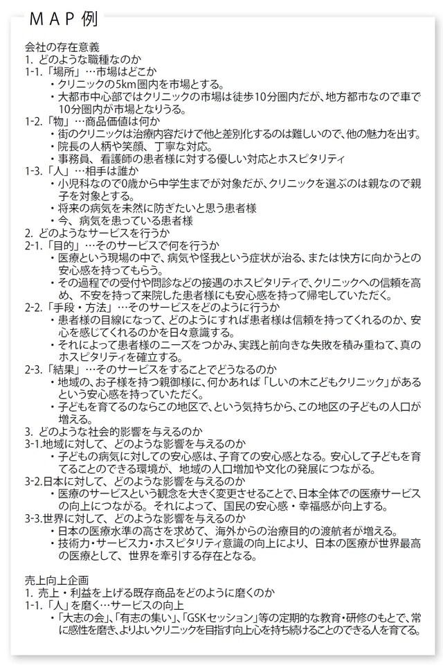 ［図表］MAP例①