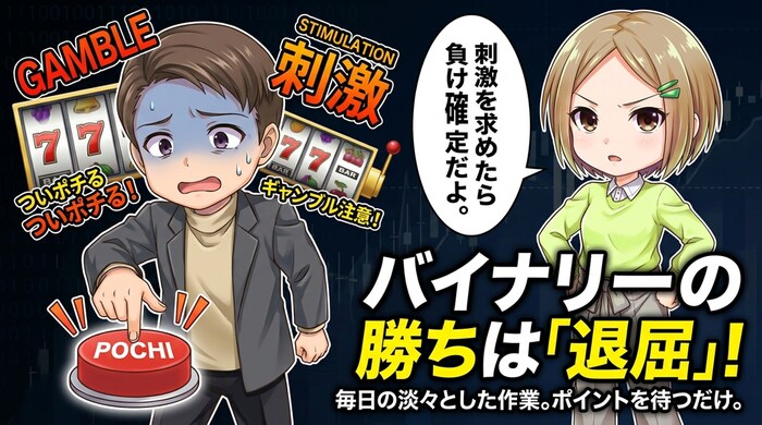 バイナリーオプションの取引時間の短さが刺激になってギャンブルになってしまう。