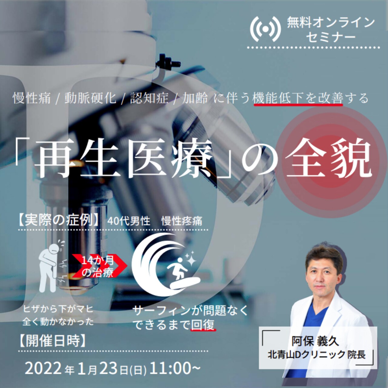 慢性痛・動脈硬化・認知症・加齢に伴う機能低下を改善する「再生医療」の全貌