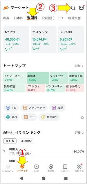 マーケット