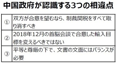 （出所）各種報道を基に三井住友DSアセットマネジメント作成