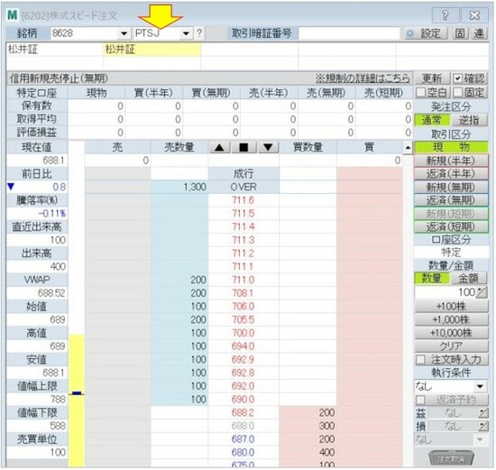 松井証券のネットストック・ハイスピードの注文画面