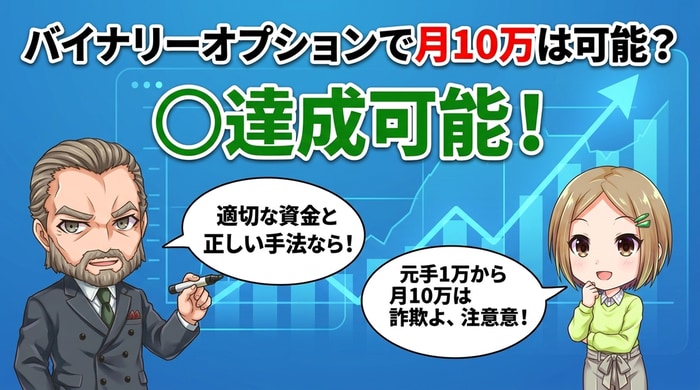バイナリーオプションで月10万は可能なのか？