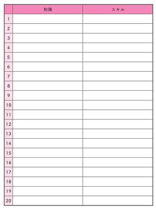 土谷愛氏の著書『特別なスキルがなくてもできる月収＋10万円こっそり副業術』（日本能率協会マネジメントセンター）より引用。