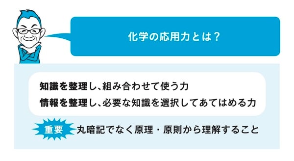 出所：可児良友著『2026年度用「医学部受験」を決めたらまず読む本』（時事通信社） 
