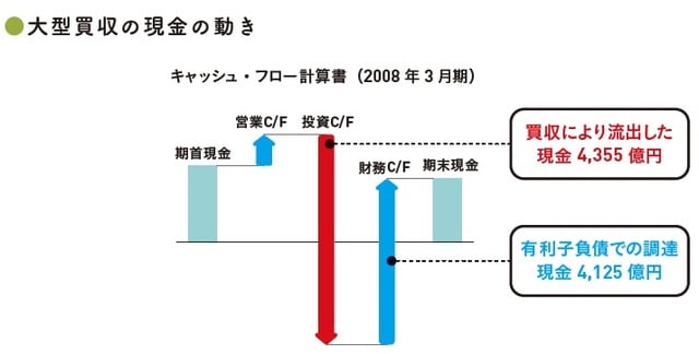 （C）OTE_WALK 2022