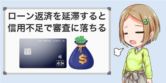 ローン返済などを延滞すると信用がなくなる