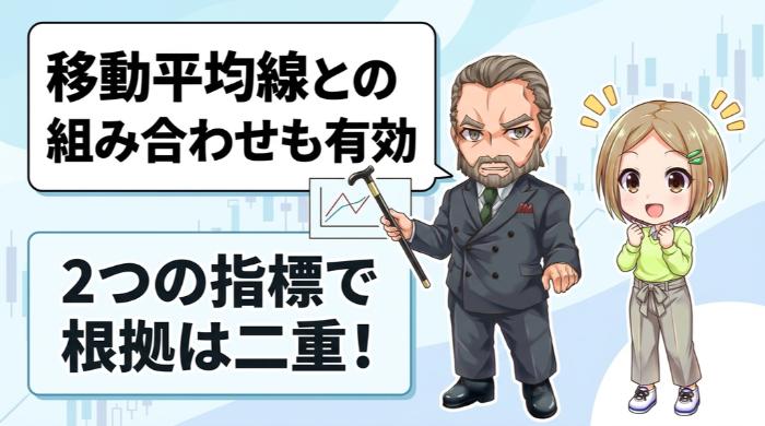 移動平均線との組み合わせも有効