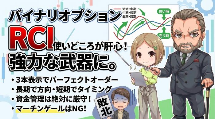 RCIは「使いどころ」を間違えなければバイナリーオプションの強力な武器になる