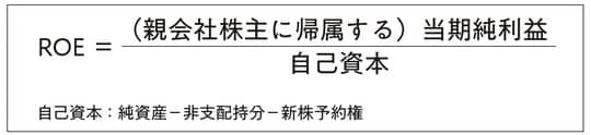 出典:『会計クイズで学ぶ財務分析&ファイナンス決算書の読み方を「資本コスト時代」にアップデートする』(日経BP)より抜粋