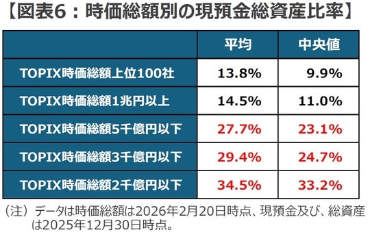 （出所）Bloombergのデータを基に三井住友DSアセットマネジメント作成