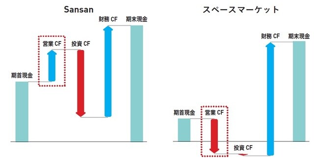 （C）OTE_WALK 2020