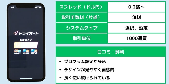 インヴァスト証券「トライオートFX」の口コミ