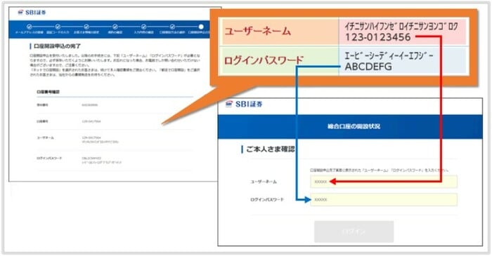 「口座開設申込フォーム」の受付完了画面