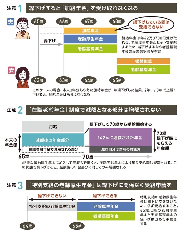 出所:『いちからわかる!定年前後のお金と手続き 得する働き方・暮らし方ガイド2026-2027年最新版』(インプレス)より抜粋