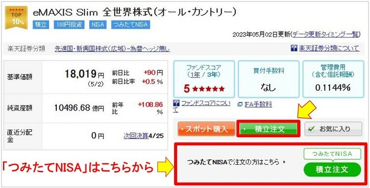 「積立注文」をクリック