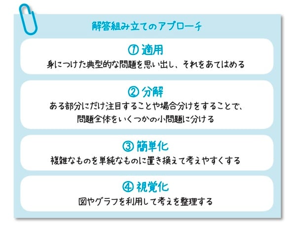 出所：可児良友著『2026年度用「医学部受験」を決めたらまず読む本』（時事通信社）