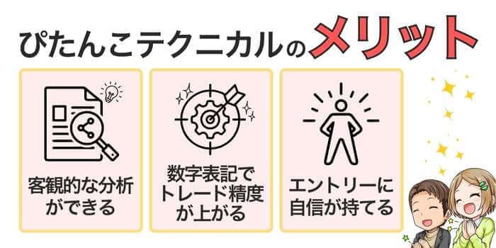 ぴたんこテクニカルメリット