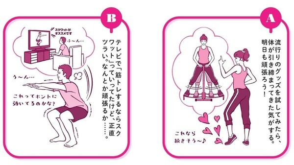 中野ジェームス修一著『やせるのはどっち？』（飛鳥新社）より。