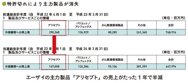 （C）OTE_WALK 2022