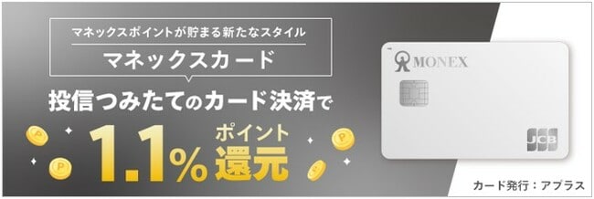 マネックス証券のマネックスカードによるクレカ積立の説明画像