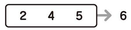 ※クリックでこたえを表示