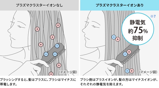 出典：シャープ