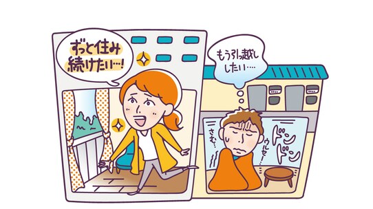 20代入居者 部屋に「遮音性・断熱性・安全性」を求めるワケ