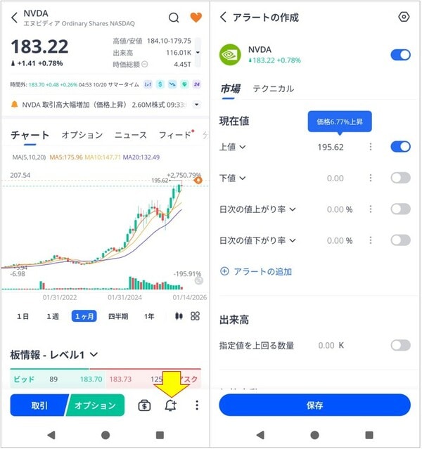 アラートの作成