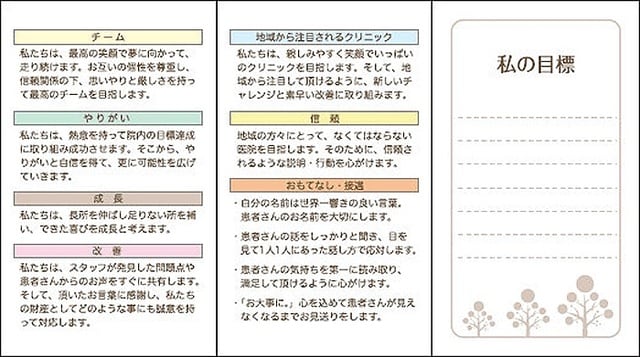 ［図表1］クレド手帳を活用し、理念を共有する